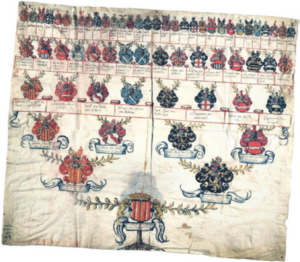 Stammbaum mit vielen Wappen